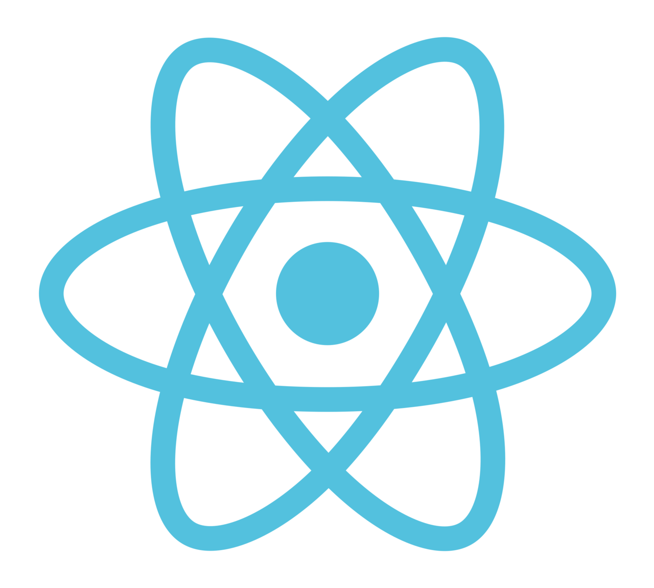 read more about React and completed courses relevant to that skill